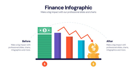 Finance Infographics