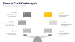 Financial Credit Card Analysis Presentation slide 2