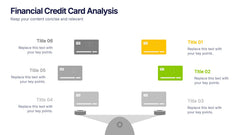 Financial Credit Card Analysis Presentation slide 3