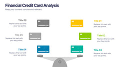 Financial Credit Card Analysis Presentation slide 5