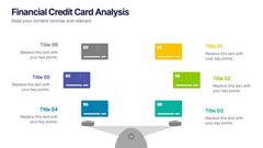 Financial Credit Card Analysis Presentation slide 6