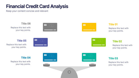 Financial Credit Card Analysis Presentation
