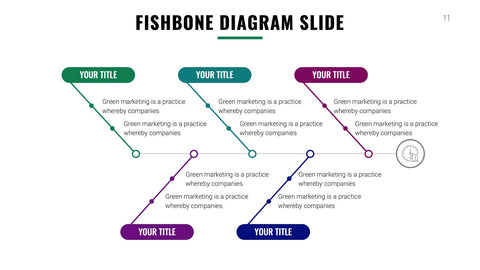 Fishbone Infographics for Cause Analysis & Quality