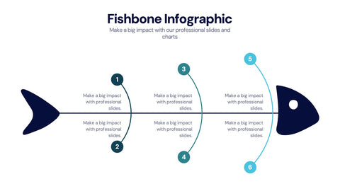 Fishbone Infographics