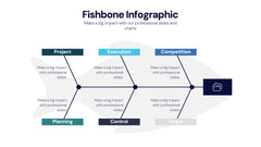 Fishbone Infographics slide 14