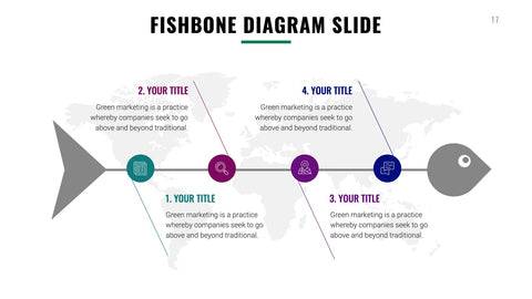 Fishbone Infographics for Cause Analysis & Quality