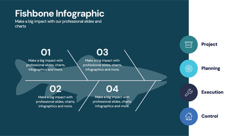 Fishbone Infographics