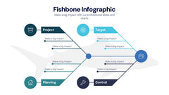 Fishbone Infographics slide 20