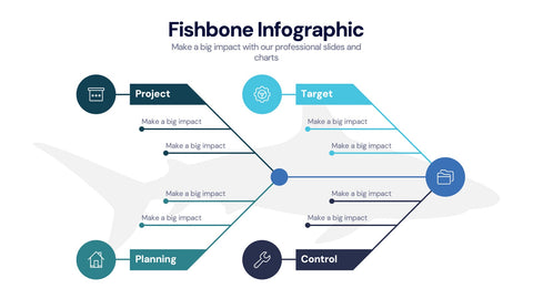 Fishbone Infographics