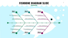 Fishbone Infographics slide 3