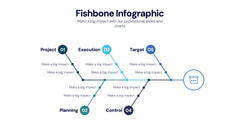 Fishbone Infographics slide 3