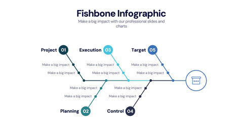Fishbone Infographics