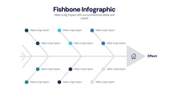 Fishbone Infographics slide 4