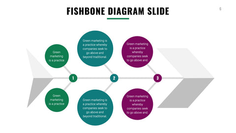 Fishbone Infographics for Cause Analysis & Quality