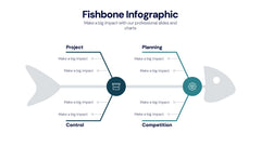 Fishbone Infographics slide 7