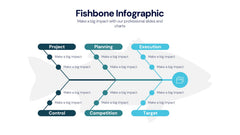 Fishbone Infographics slide 8