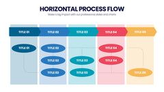 Five Steps Infographics