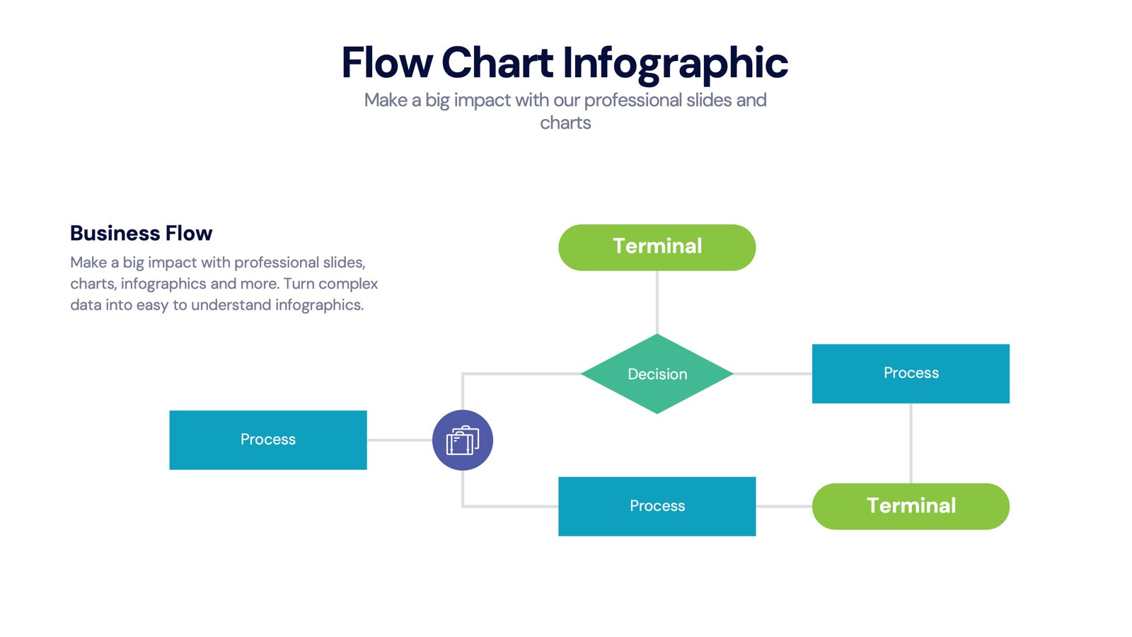 Flow Chart Infographics