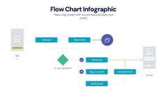 Flow Chart Infographics slide 12
