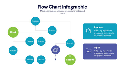 Flow Chart Infographics