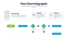 Flow Chart Infographics slide 15
