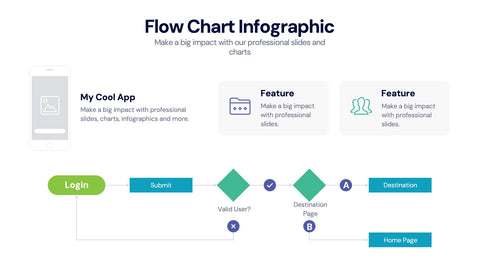 Flow Chart Infographics