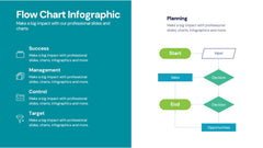 Flow Chart Infographics slide 16