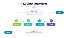 Flow Chart Infographics slide 17