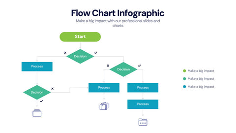 Flow Chart Infographics