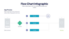 Flow Chart Infographics slide 20