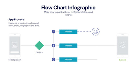 Flow Chart Infographics