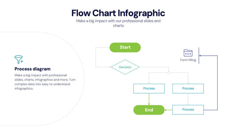 Flow Chart Infographics