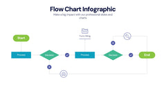 Flow Chart Infographics slide 6