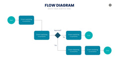 Flow Infographics slide 10