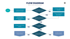 Flow Infographics slide 15