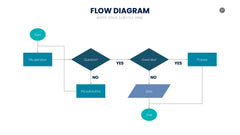 Flow Infographics slide 17