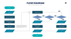 Flow Infographics slide 2