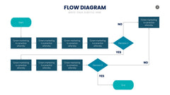 Flow Infographics slide 3