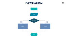 Flow Infographics slide 4
