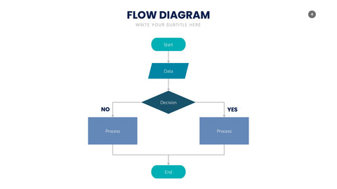 Flow Infographics for Process Diagrams & Workflows