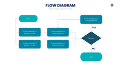 Flow Infographics slide 5