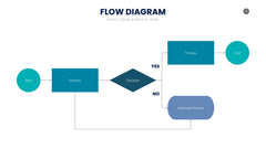 Flow Infographics slide 7