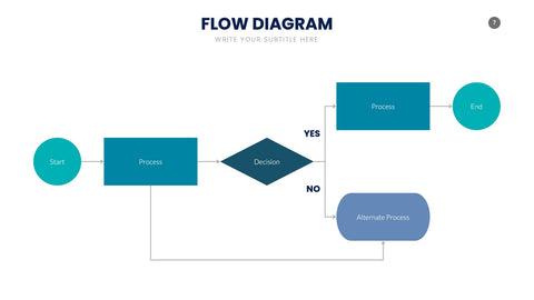 Flow Infographics for Process Diagrams & Workflows