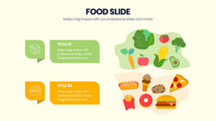 Food Infographics