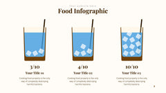 Food Infographics slide 54