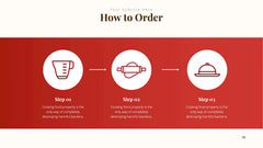 Food Infographics slide 56