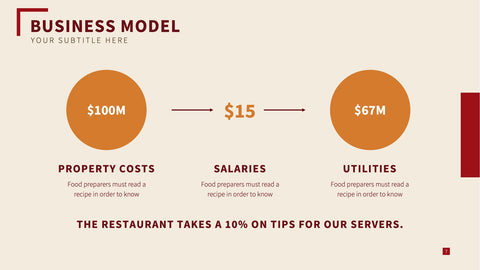 Food Infographics for Menus & Nutrition