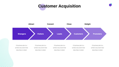 Founder Startup Presentation Template