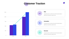 Founder Startup Presentation Template