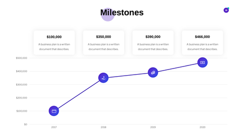 Founder Startup Presentation Template